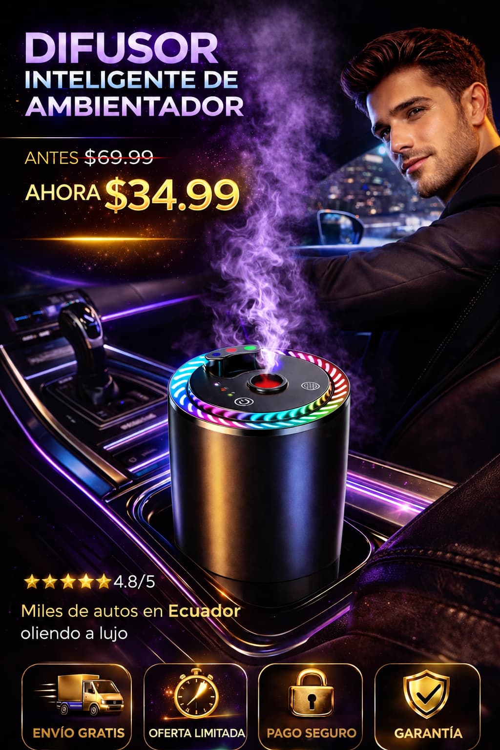 HUMIFICADOR AUTOMATICO PARA CARRO
